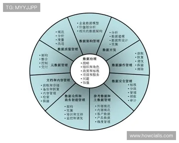 开运体育如何利用大数据提升运动赛事的组织与管理效率