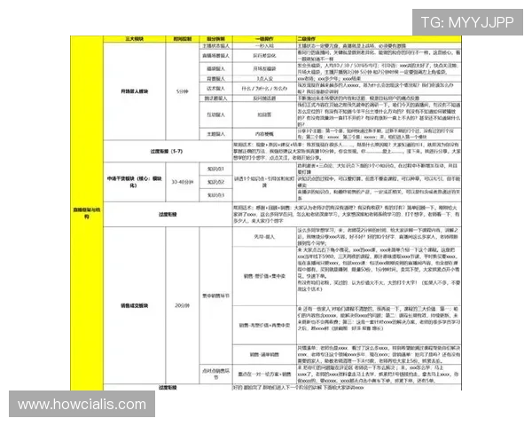 多米直播如何实现主播与观众的高效互动提升用户粘性