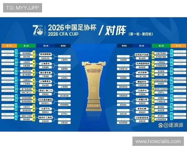 球探网足球比分即时推送提醒，智能通知重要比赛和比分变化，确保不错过任何精彩瞬间